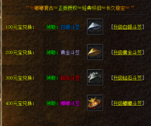 传奇斗笠的升级NPC及介绍